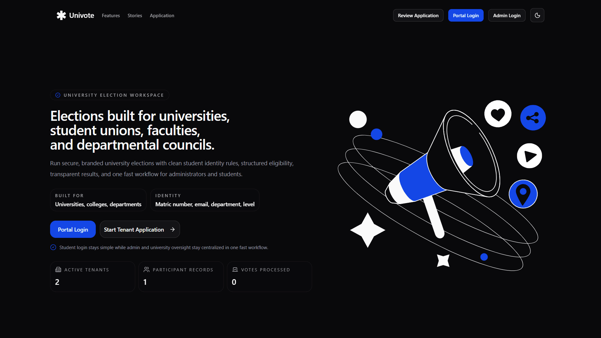 Univote